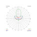 Антена для дрона TrueRC Gatling 2.4GHz MK II SMA RHCP (0608597254327)