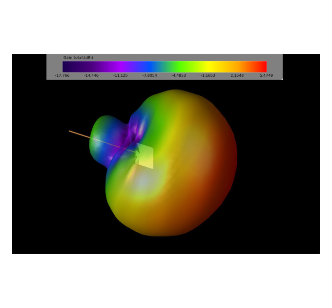 Антена для дрона TrueRC True-MoX 868GHz SMA (0608597251210)