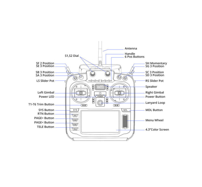 Пульт управління для дрона RadioMaster TX16S MKII AG01 Gimbal ELRS (HP0157.0022)