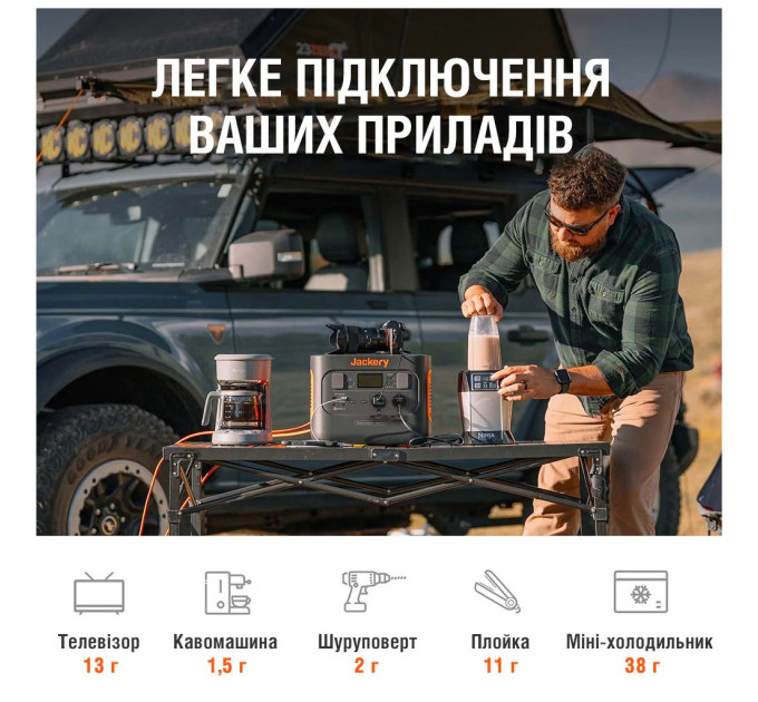 Зарядна станція Jackery EXPLORER 1000 PRO (Explorer-1000-Pro_)
