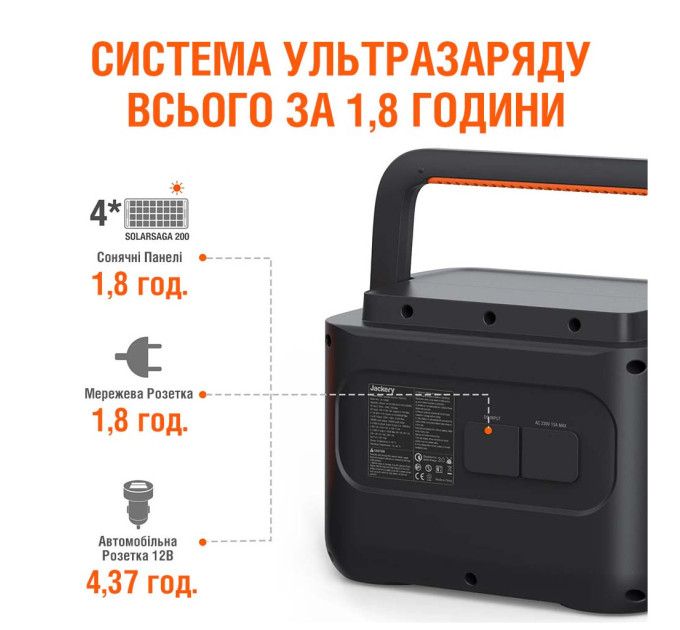 Зарядна станція Jackery EXPLORER 1000 PRO (Explorer-1000-Pro_)