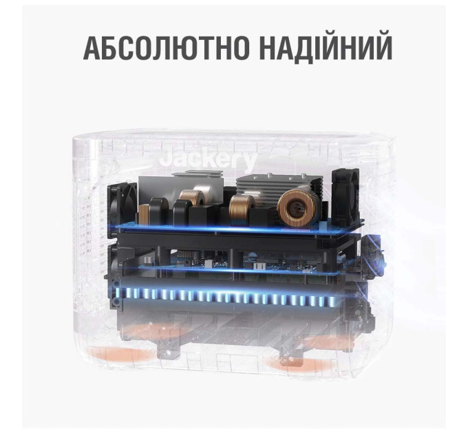 Зарядна станція Jackery EXPLORER 1000 PRO (Explorer-1000-Pro_)