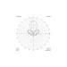 Антена для дрона TrueRC Gatling 1.3GHz RHCP (0608597251326)