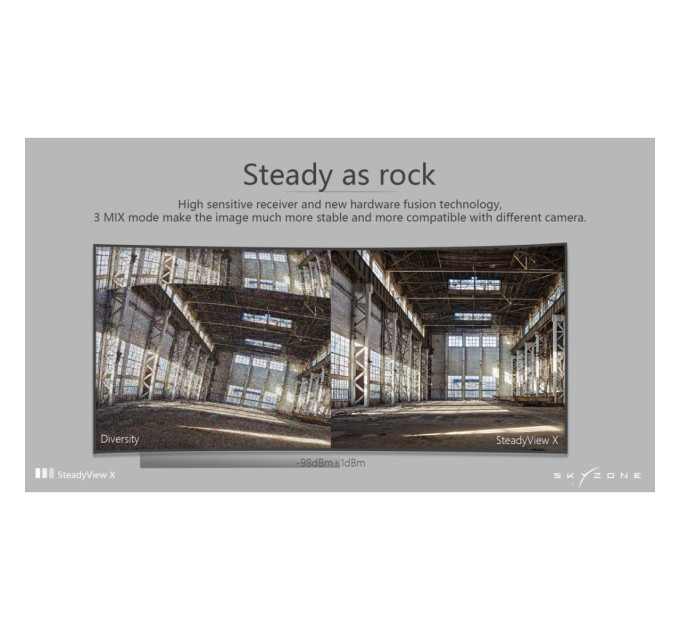 Відеоприймач (VRX) Skyzone SteadyView X 5-5.8GHz 56CH L, X Band (STVX5G)