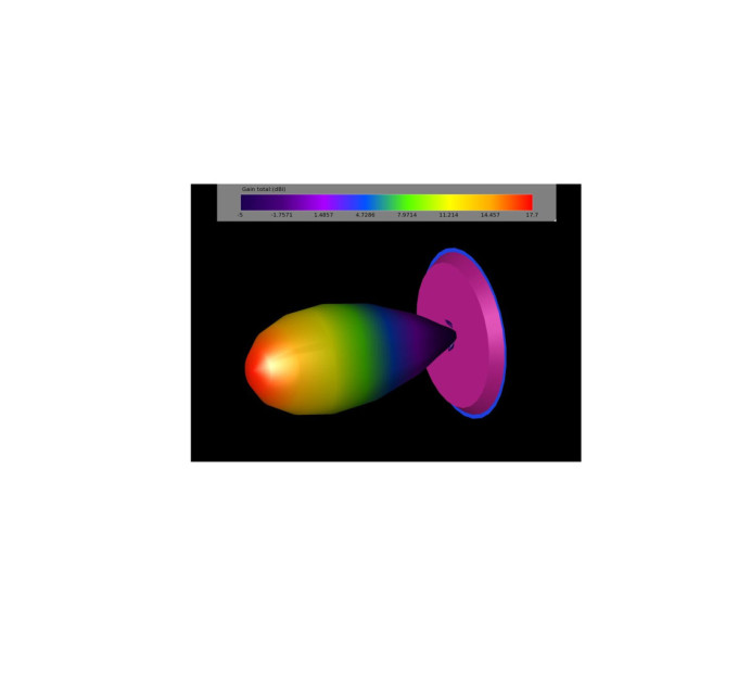 Антена для дрона TrueRC X-Ray 5.0GHz RHCP (0608597255843)