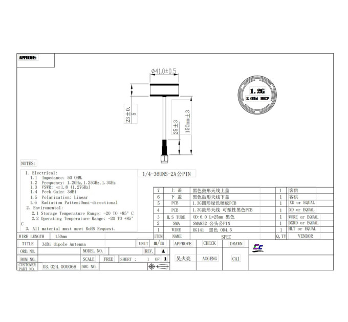 Антена для дрона Skyzone 1.2GHz 150mm SMA RHCP (1.2GANT)