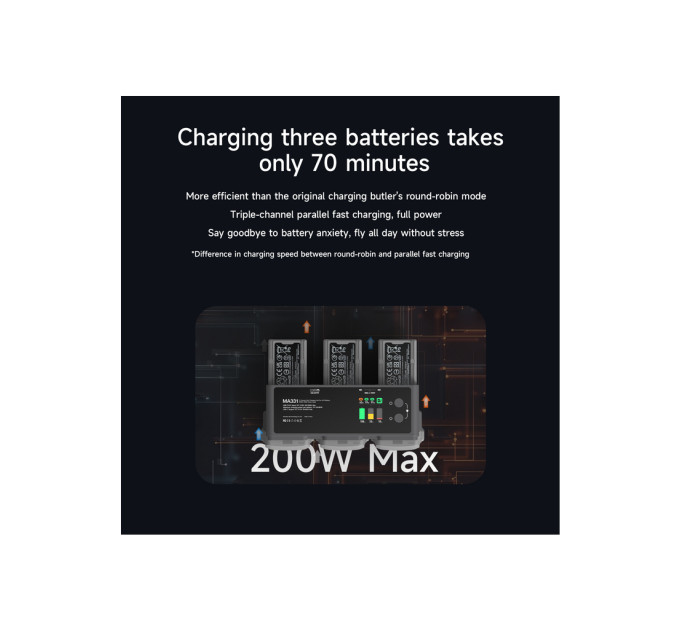 Зарядний пристрій для дрона iSDT MA331 Air 3 Series Charging Hub (iSDT-MA331)