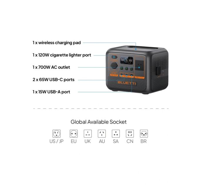 Зарядна станція BLUETTI AC50P 700W 504Wh (AC50P)