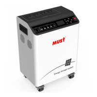 Зарядна станція Must 2000W, 2560Wh (HBP1800--2024OS)