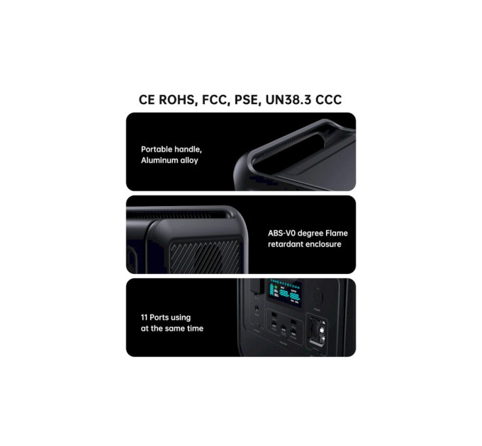 Зарядна станція Choetech BS060-EU-GY, 800W (BS060-EU-GY)