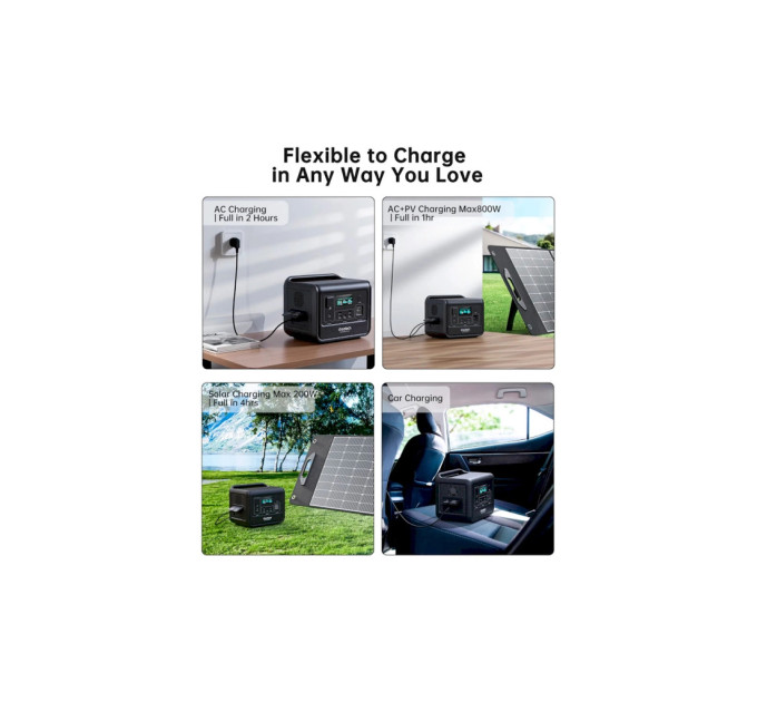 Зарядна станція Choetech BS060-EU-GY, 800W (BS060-EU-GY)