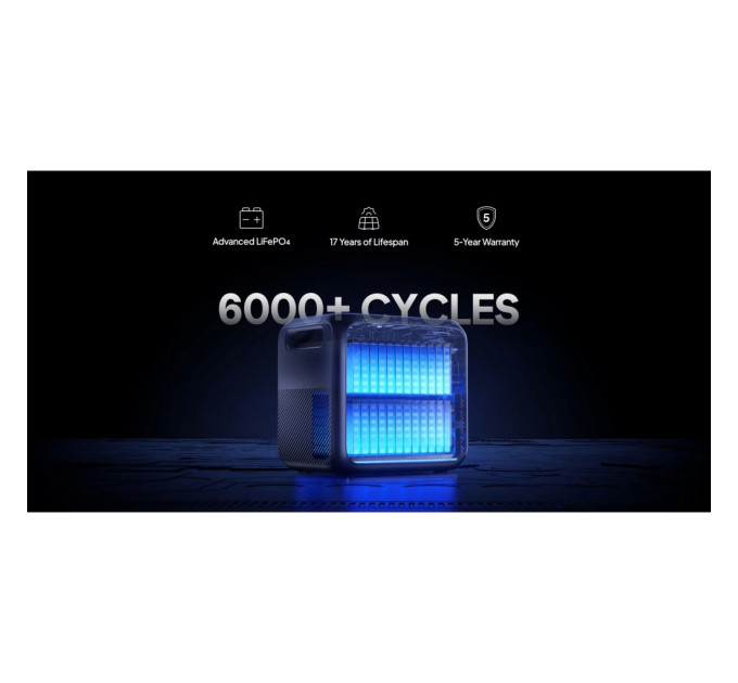 Зарядна станція BLUETTI PREMIUM 200 V2 2700W (PREMIUM 200 V2)