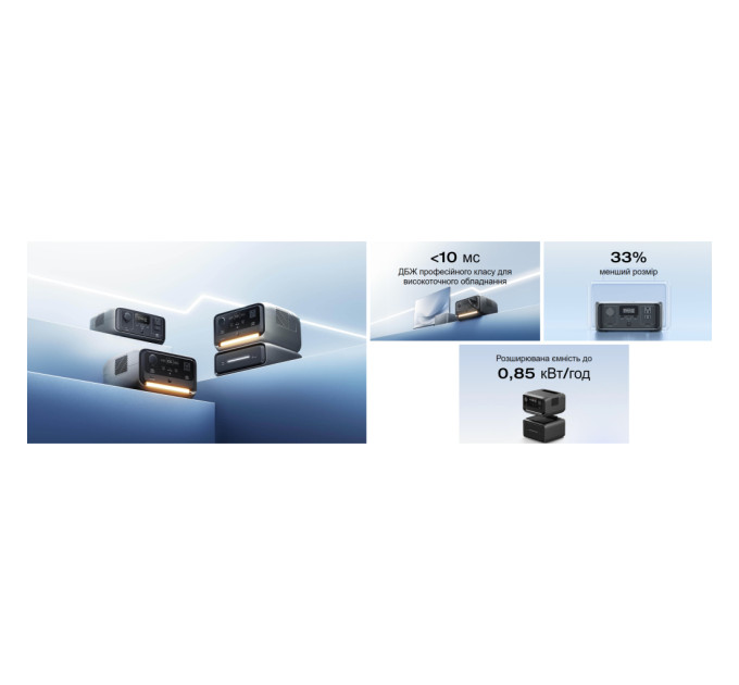 Зарядна станція EcoFlow RIVER 3 PLUS (EFRIVER3Plus-EU-CBOX)