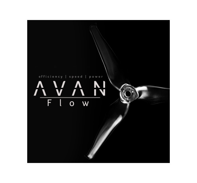 Пропелер для дрона Emax Avan Flow 5x4.3x3 2CW+2CCW Transparent (0106001081)