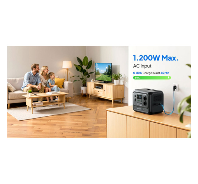 Зарядна станція BLUETTI Premium 100 V2 2000W 1024Wh (PR100V2)