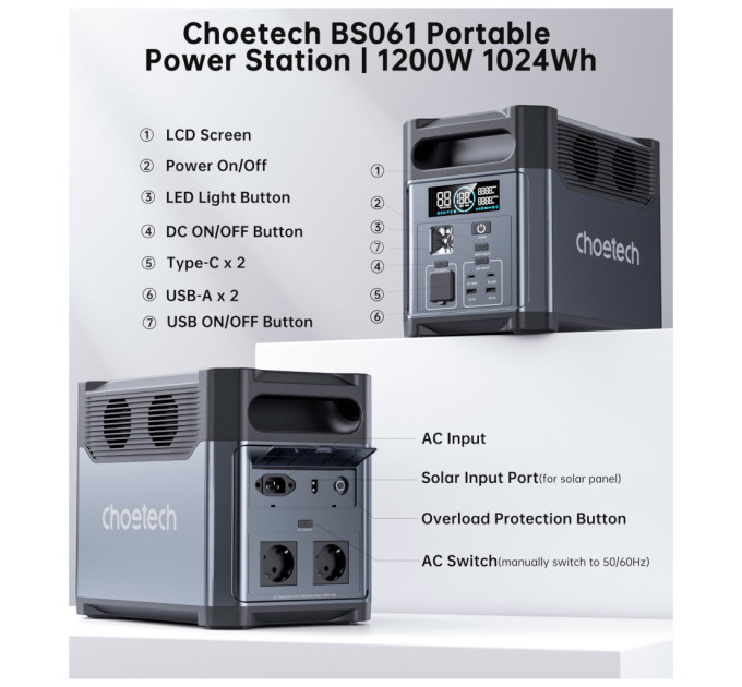 Зарядна станція Choetech BS0061 1200W 1024Wh (BS061)