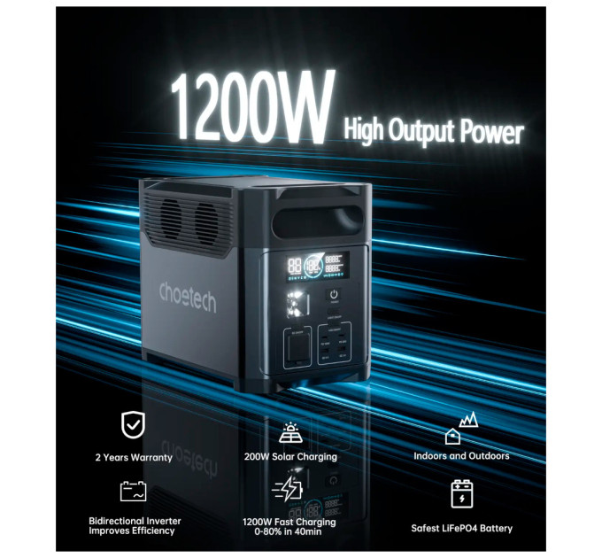 Зарядна станція Choetech BS0061 1200W 1024Wh (BS061)