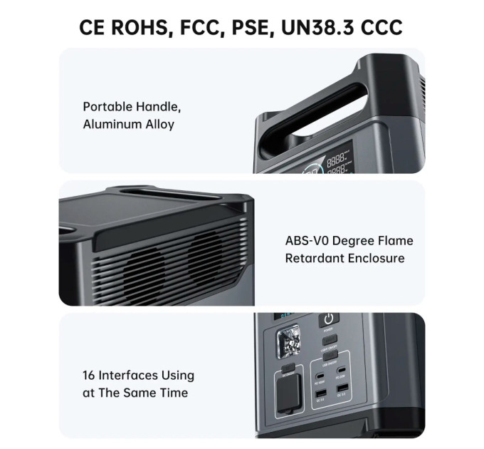 Зарядна станція Choetech BS0061 1200W 1024Wh (BS061)