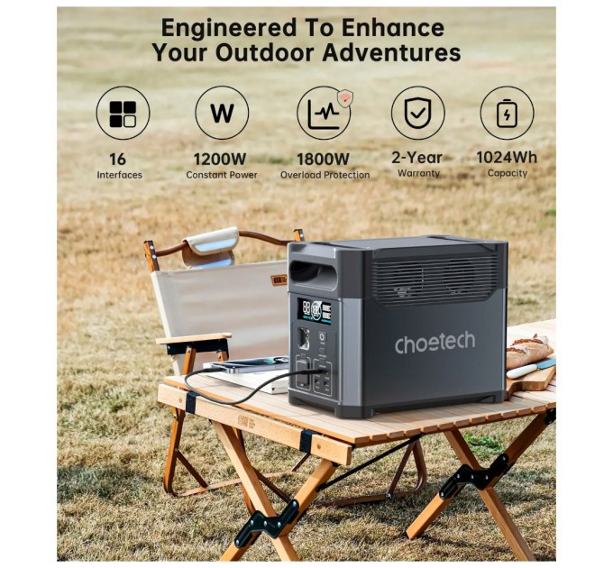 Зарядна станція Choetech BS0061 1200W 1024Wh (BS061)