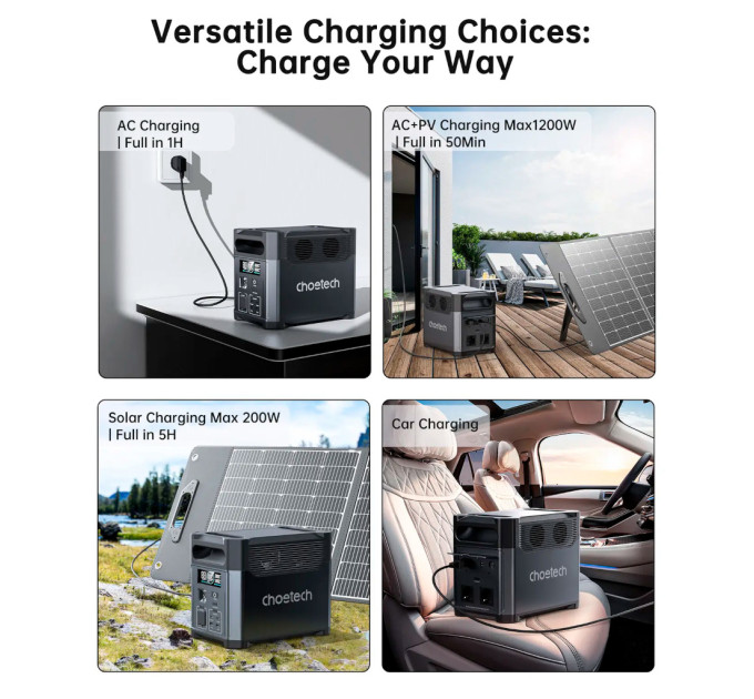 Зарядна станція Choetech BS0061 1200W 1024Wh (BS061)