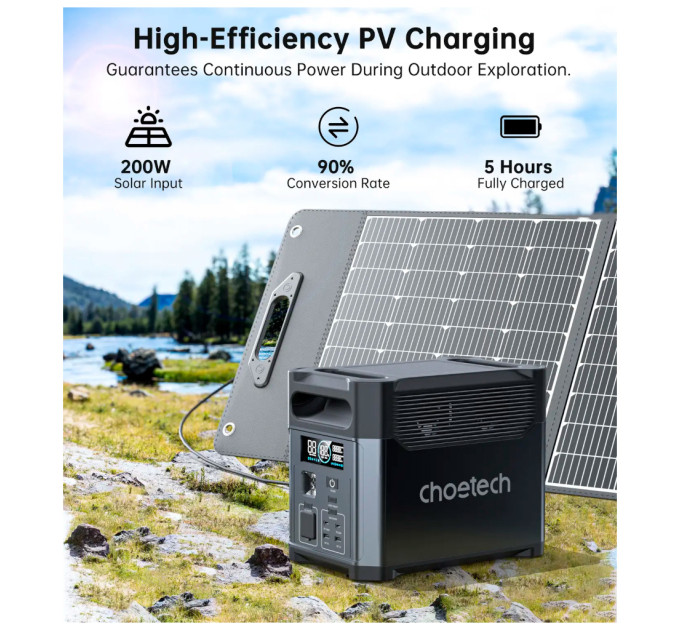 Зарядна станція Choetech BS0061 1200W 1024Wh (BS061)