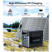 Зарядна станція Choetech BS0061 1200W 1024Wh (BS061)