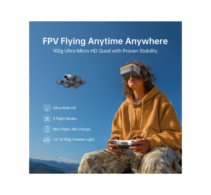 Квадрокоптер CADDXFPV PROTOS RTF Kit (C0CA-TZ056)