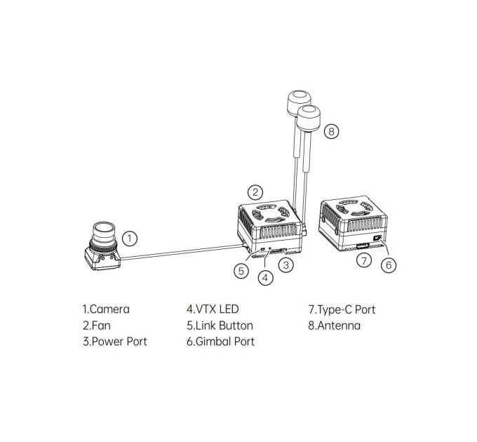 Відеосистема FPV Walksnail Ascent GT Pro VTX 4W (WN12-4W14G)
