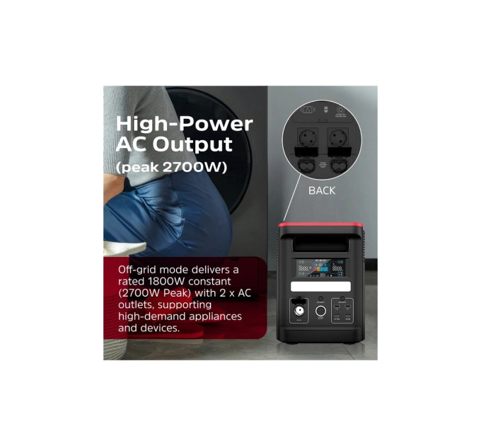 Зарядна станція Energizer 1800W, 1536Wh (PPS1500W2F)