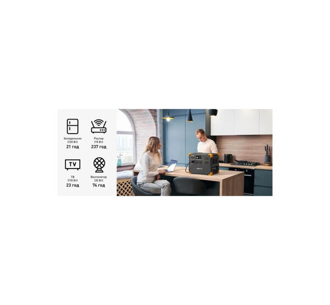 Зарядна станція Pecron 3600W 3072Wh (E3600LFP)
