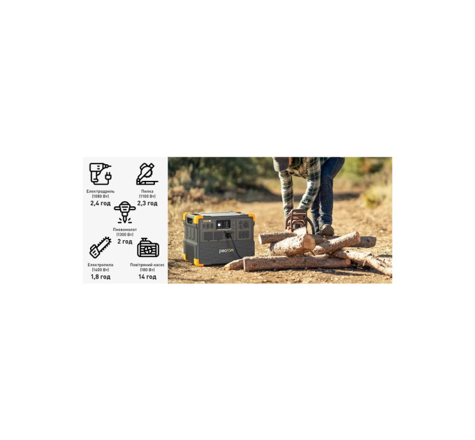 Зарядна станція Pecron 3600W 3072Wh (E3600LFP)