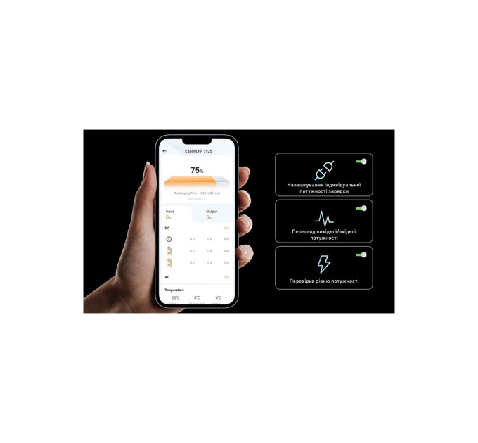 Зарядна станція Pecron 3600W 3072Wh (E3600LFP)