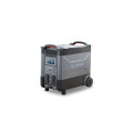Зарядна станція ALLPOWERS R4000 4000W, 3456Wh (R4000)
