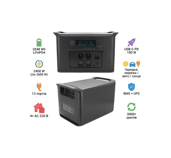 Зарядна станція CTOLITY AP2000 2400W, 2048Wh (AP2000)