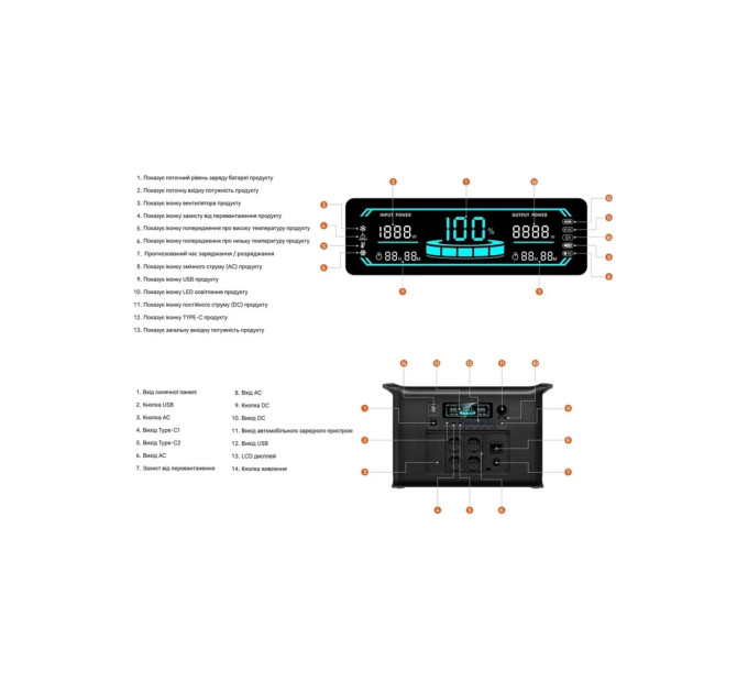 Зарядна станція CTOLITY AP2000 2400W, 2048Wh (AP2000)