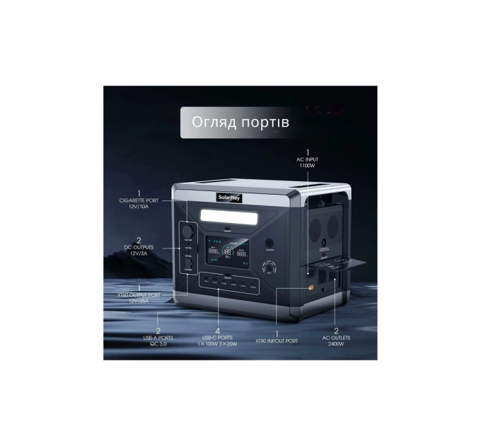 Зарядна станція SolarPlay BCQ2501 2400W 2160Wh (BCQ2501)