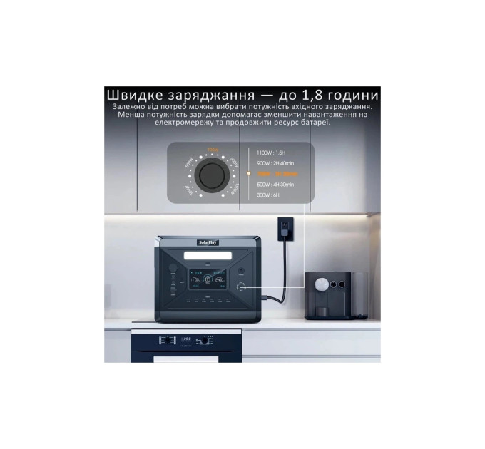 Зарядна станція SolarPlay BCQ2501 2400W 2160Wh (BCQ2501)