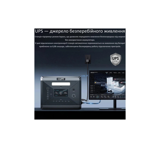 Зарядна станція SolarPlay BCQ2501 2400W 2160Wh (BCQ2501)