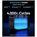 Зарядна станція Choetech BS064 2500W 2160Wh (BS064)