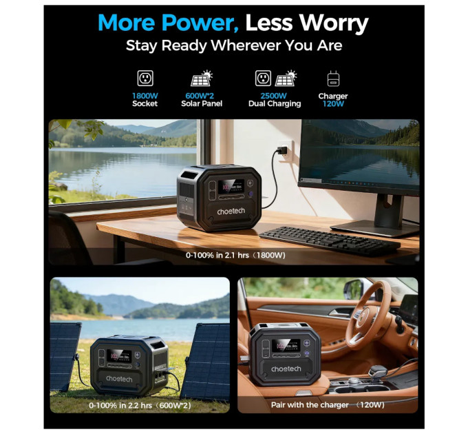 Зарядна станція Choetech BS064 2500W 2160Wh (BS064)