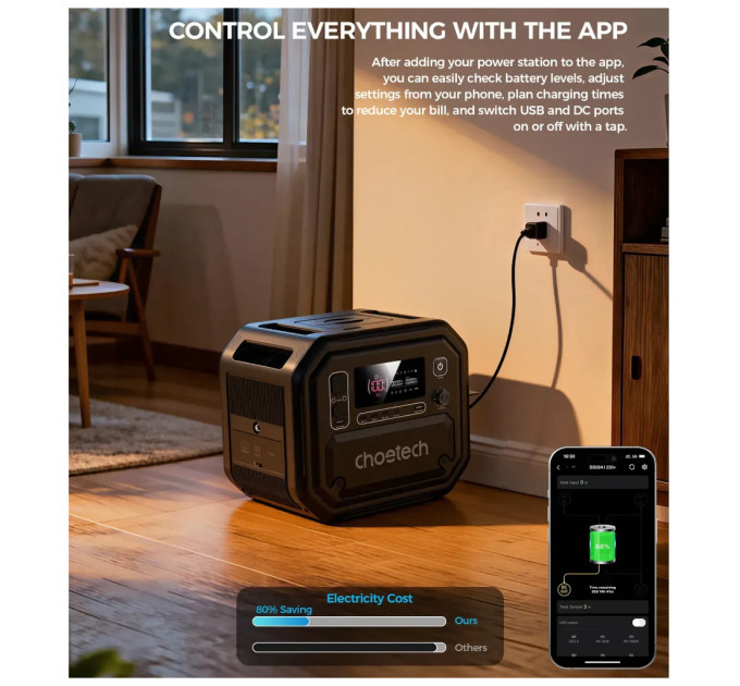 Зарядна станція Choetech BS064 2500W 2160Wh (BS064)
