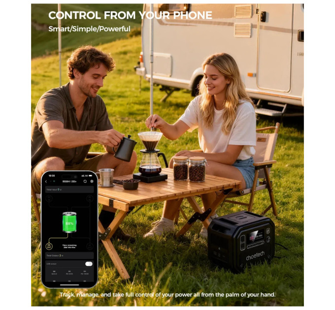 Зарядна станція Choetech BS064 2500W 2160Wh (BS064)