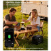 Зарядна станція Choetech BS064 2500W 2160Wh (BS064)