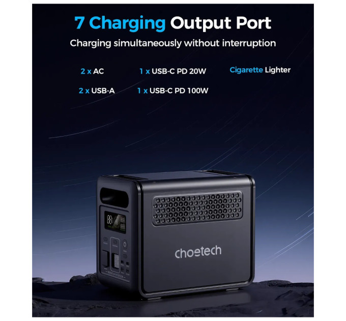 Зарядна станція Choetech BS0068 1200W 1024Wh (BS068)