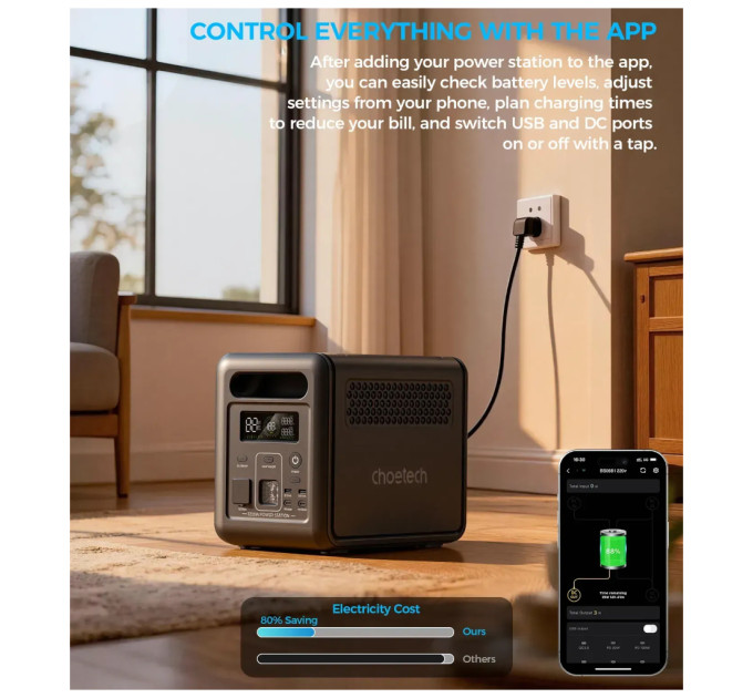 Зарядна станція Choetech BS0068 1200W 1024Wh (BS068)