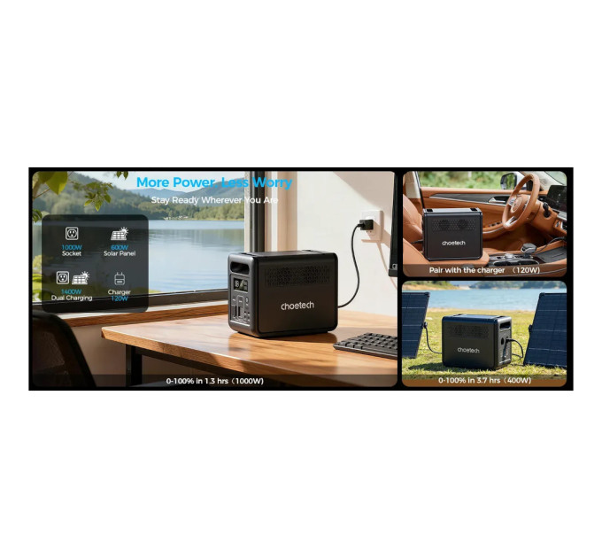 Зарядна станція Choetech BS0068 1200W 1024Wh (BS068)