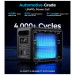 Зарядна станція Choetech BS0068 1200W 1024Wh (BS068)