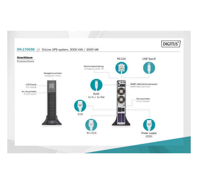 Пристрій безперебійного живлення Digitus 3000VA/3000W (DN-170096)