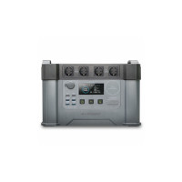 Зарядна станція ALLPOWERS S2000 Pro 2400W 1451Wh (S2000 PRO)