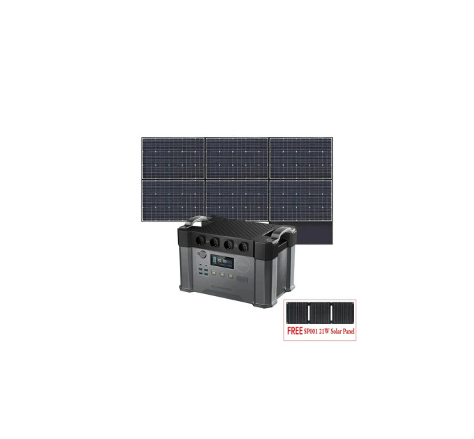 Зарядна станція ALLPOWERS S2000 Pro 2400W 1451Wh (S2000 PRO)